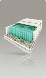 Сетки для матрасов